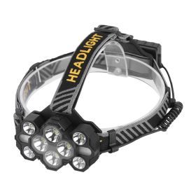 LED Headlamp 8 Modes Rechargeable IP44 Waterproof