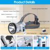 Rechargeable Headlamp High Power  Motion Sens 3 Light Modes